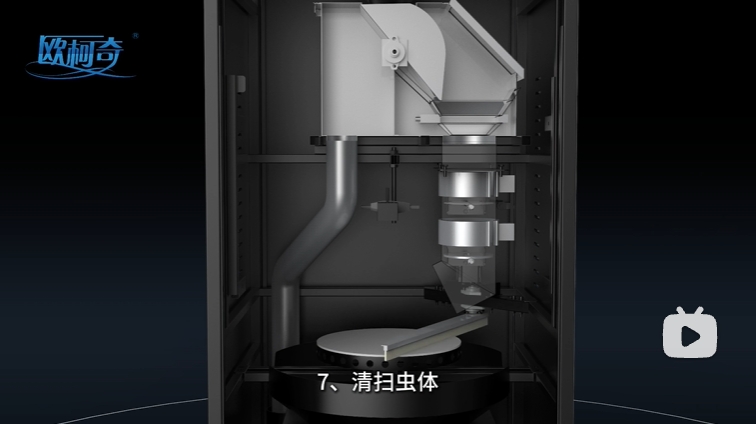 转盘式虫情测报灯工作流程